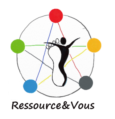 Ressource&amp;Vous: Réflexologie thérapeutique