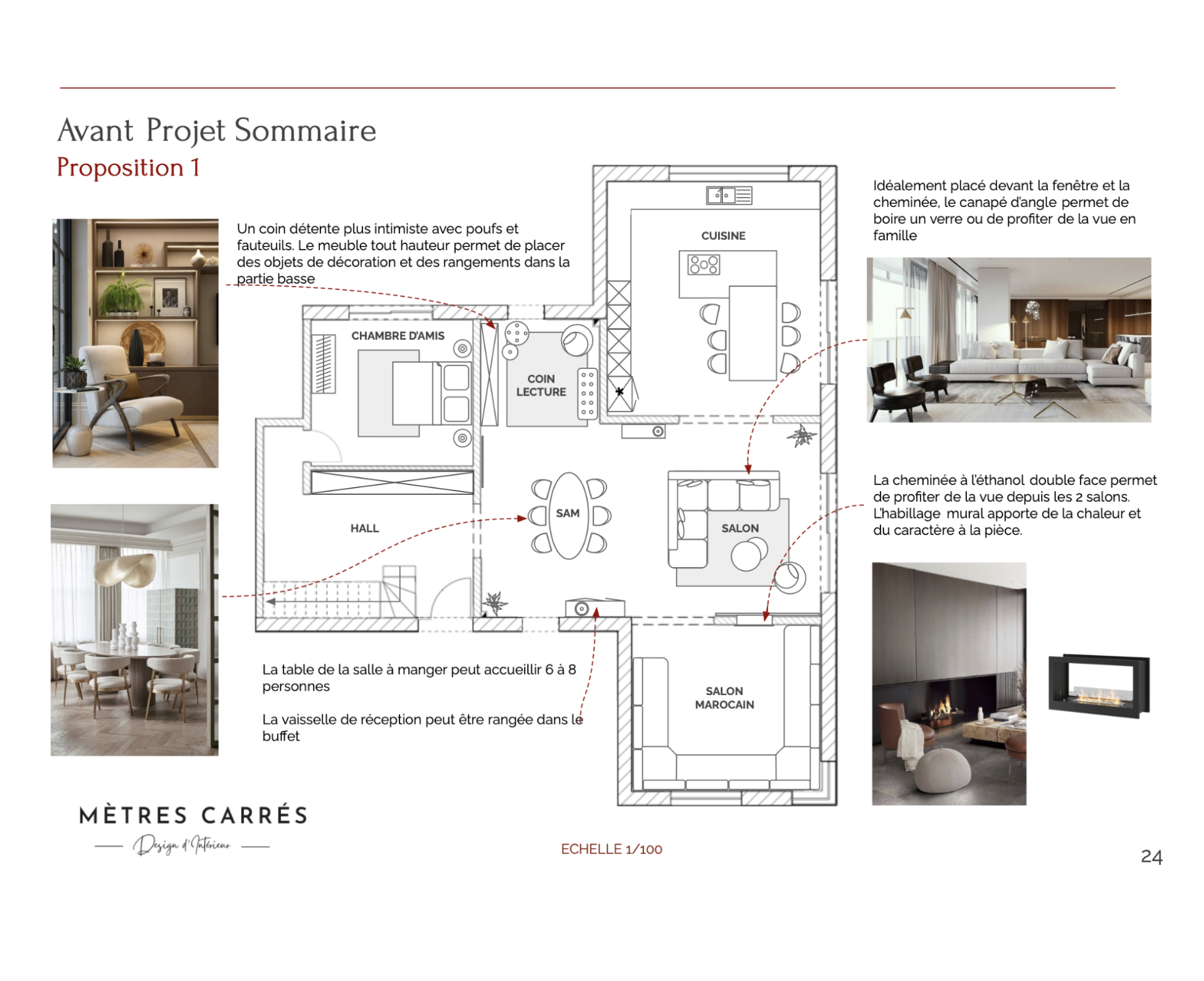 Architecture d